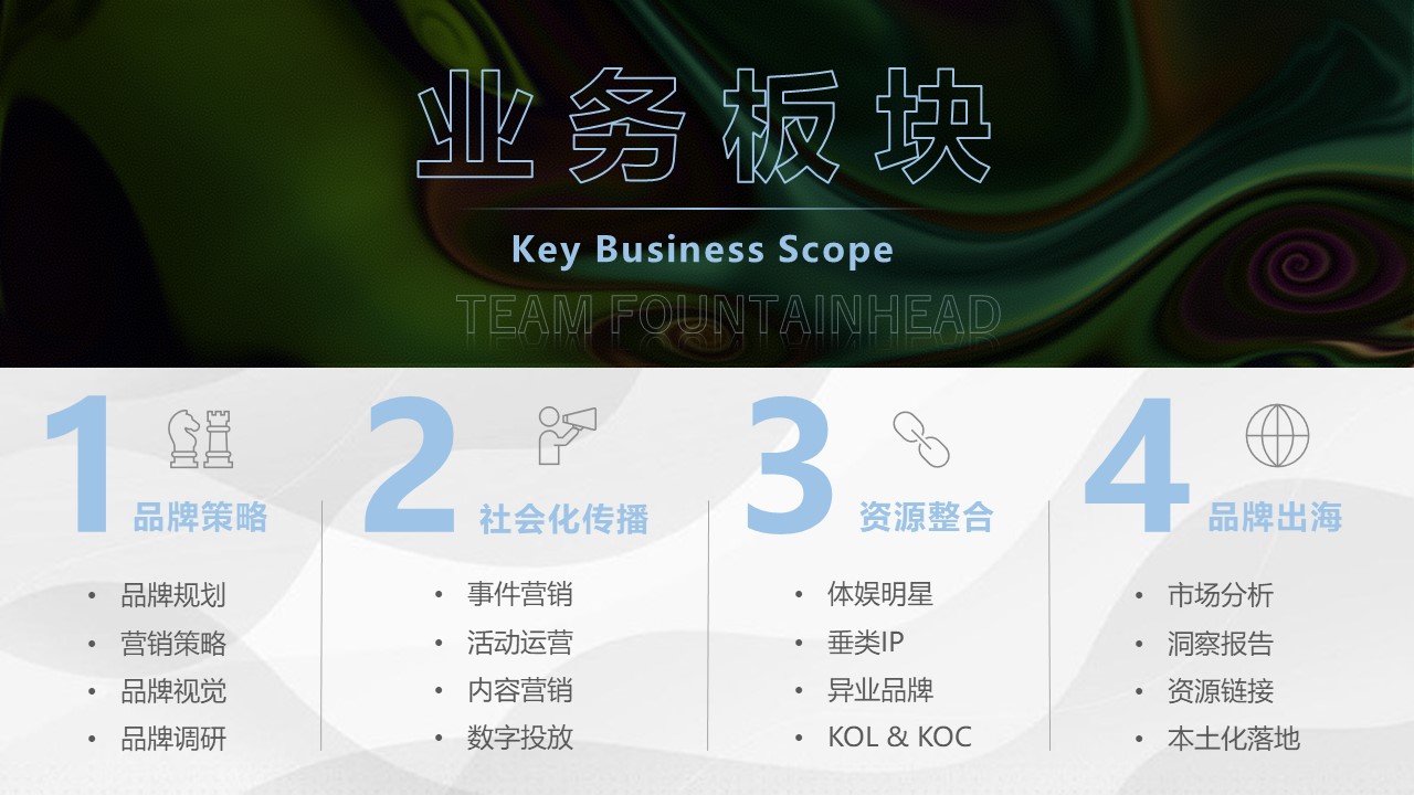 源泉之地數(shù)字營銷公司介紹2.jpg